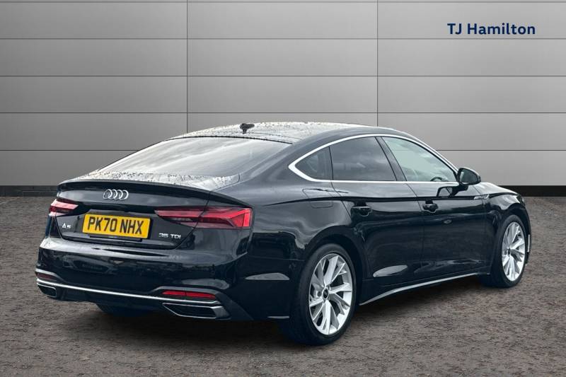 2021 Audi A5